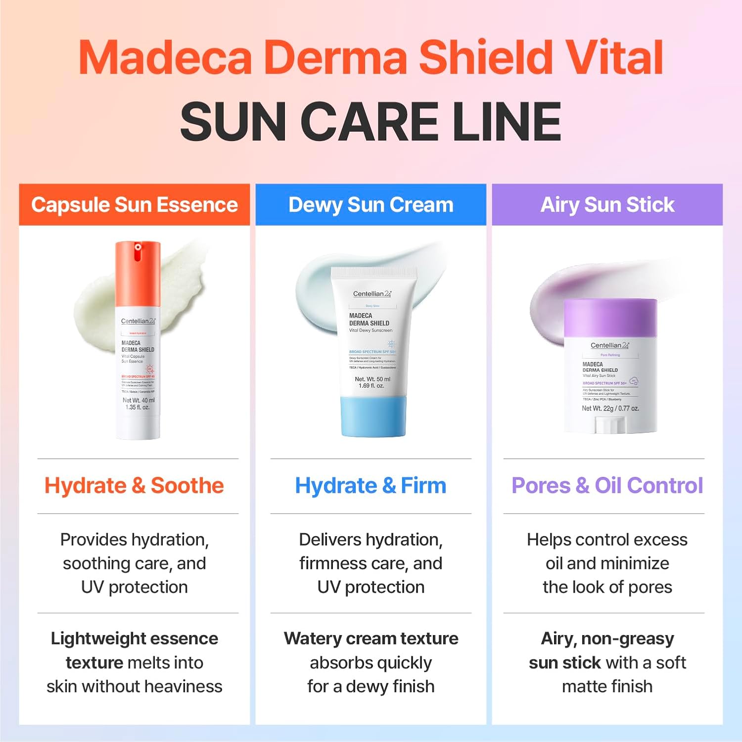 Centellian24 Madeca Derma Shield Vital Capsule Sun Essence (OTC) 40ml product image 8