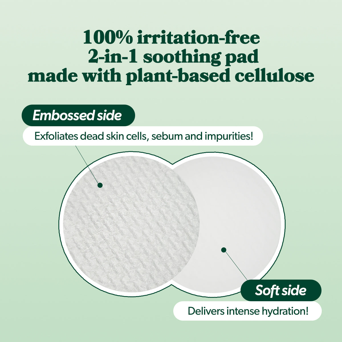 Omitted Fresh Lime Dewy & Pore Purifying Toner Pad 70ea(160ml)