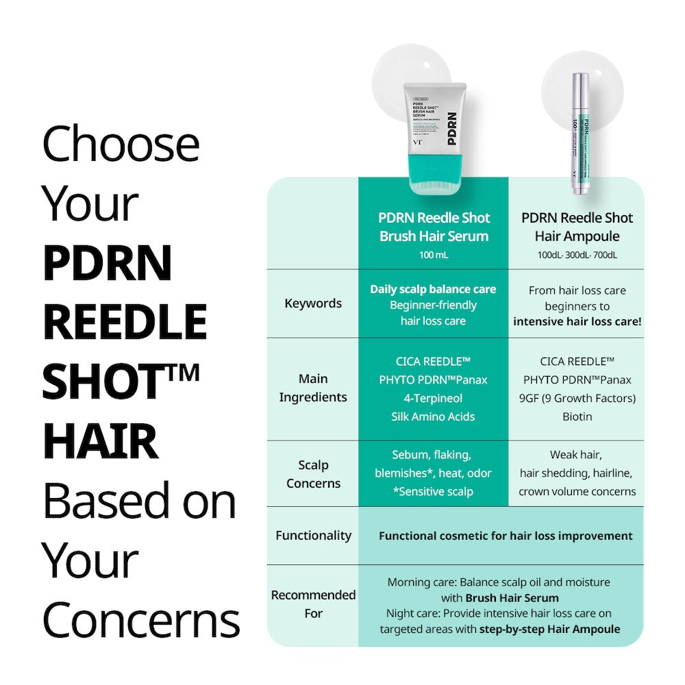 VT Cosmetics PDRN Reedle Shot Brush Hair Serum 100ml - official product image 14