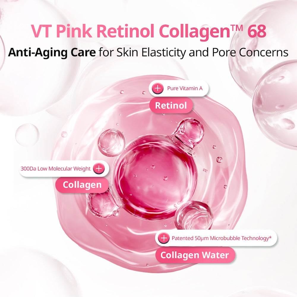 VT Cosmetics Retinol Collagen Pink Micro Bubble Serum 70ml