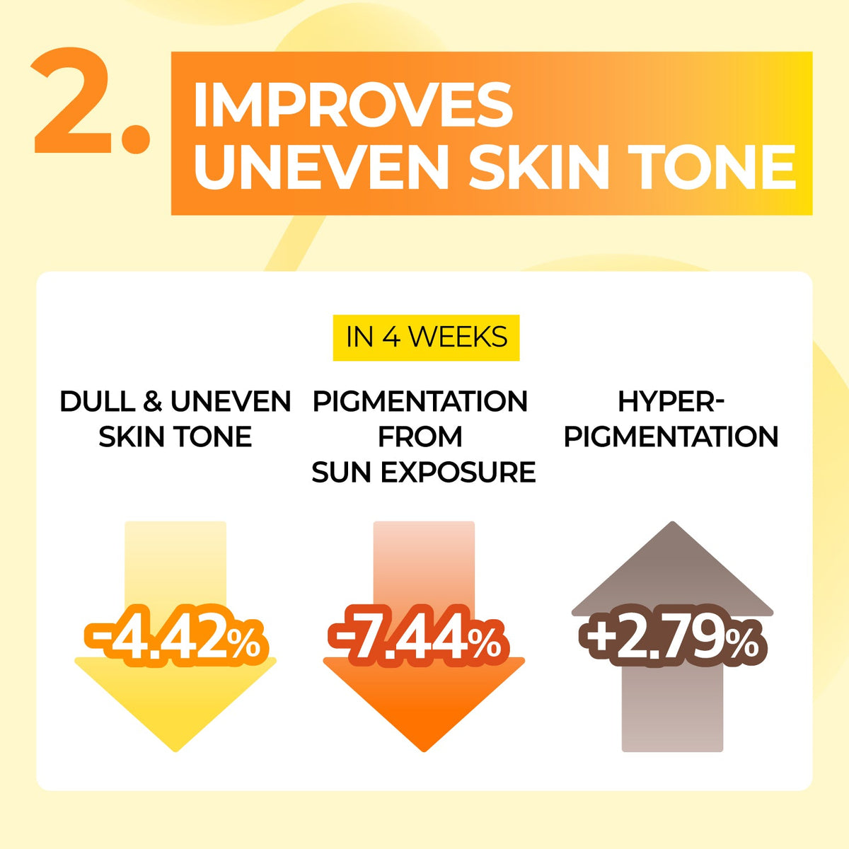 Numbuzin No. 5+ Glutathione Vitamin Concentrated Sheet Mask 10 ct — official product image 8