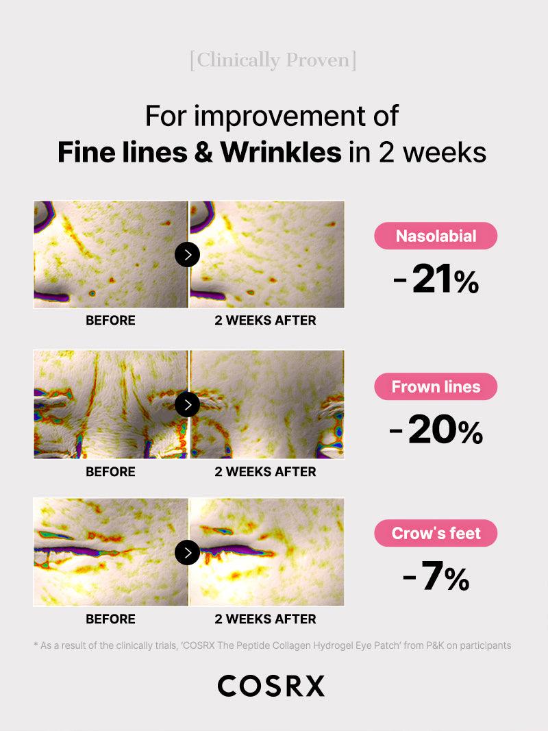 COSRX The Peptide Collagen Hydrogel Eye Patch 60 patches — product detail image 8