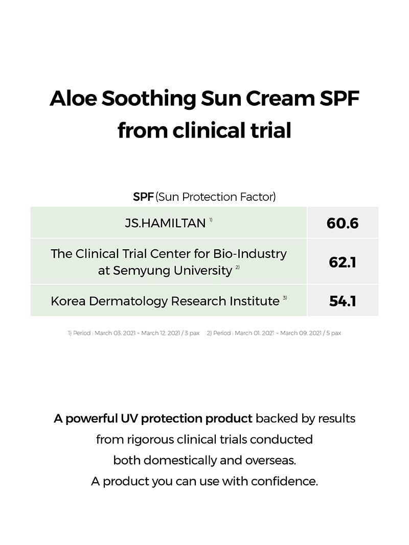 COSRX Aloe Soothing Sun Cream SPF50+ PA+++ 50ml — product detail image 4
