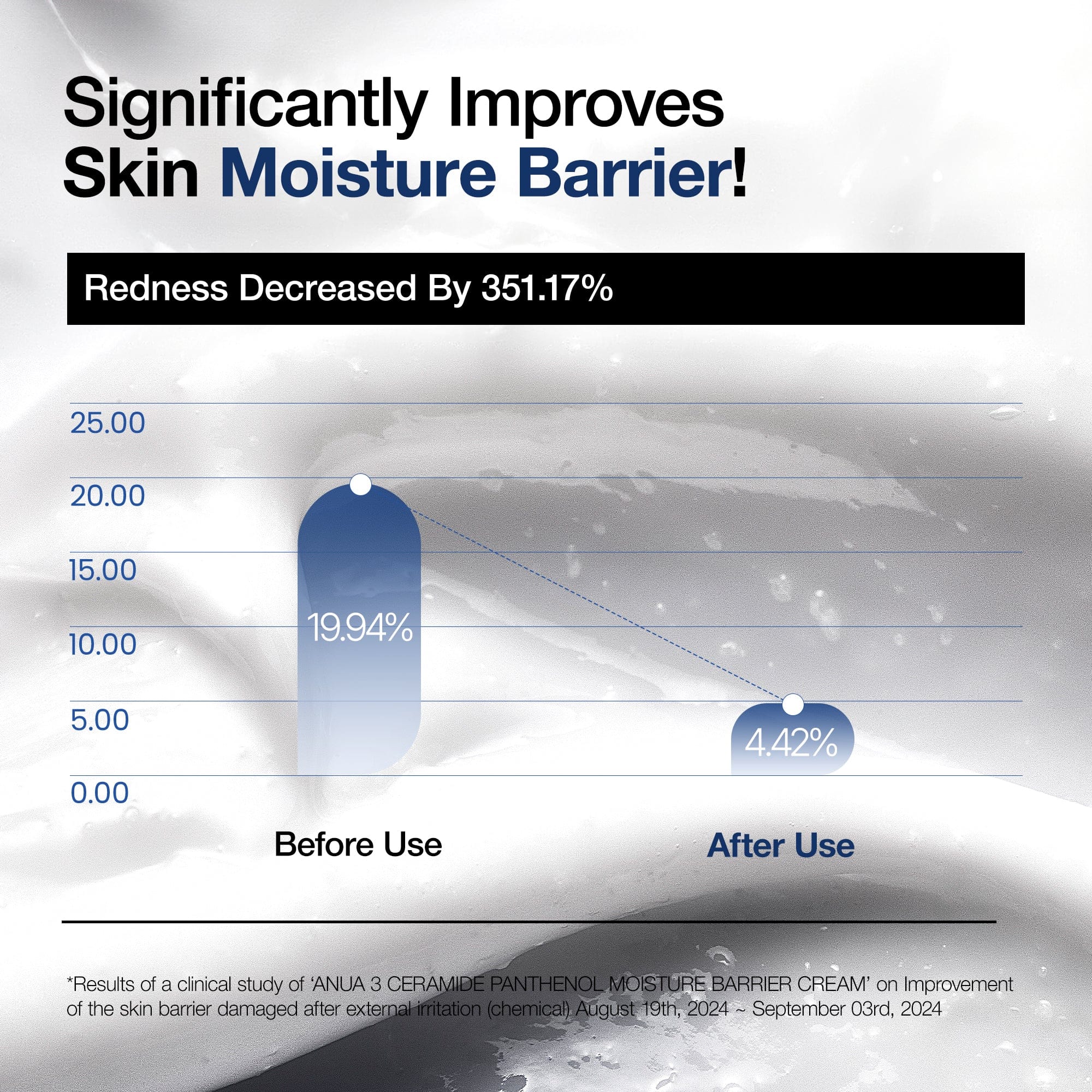 Anua 3 Ceramide Panthenol Moisture Barrier Cream 100ml - official ANUA product image 4