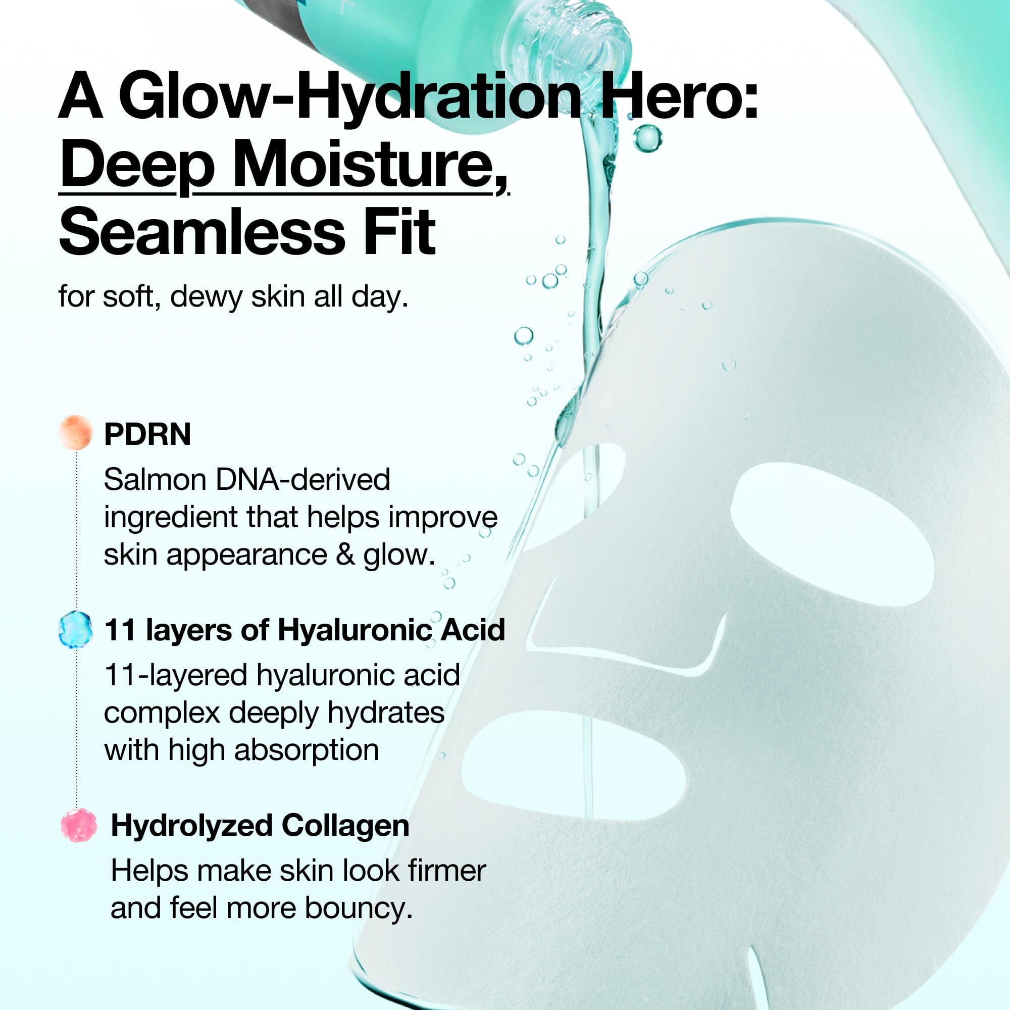 Anua PDRN Hyaluronic Capsule 100 Serum Mask 23ml*10ea - official ANUA product image 5