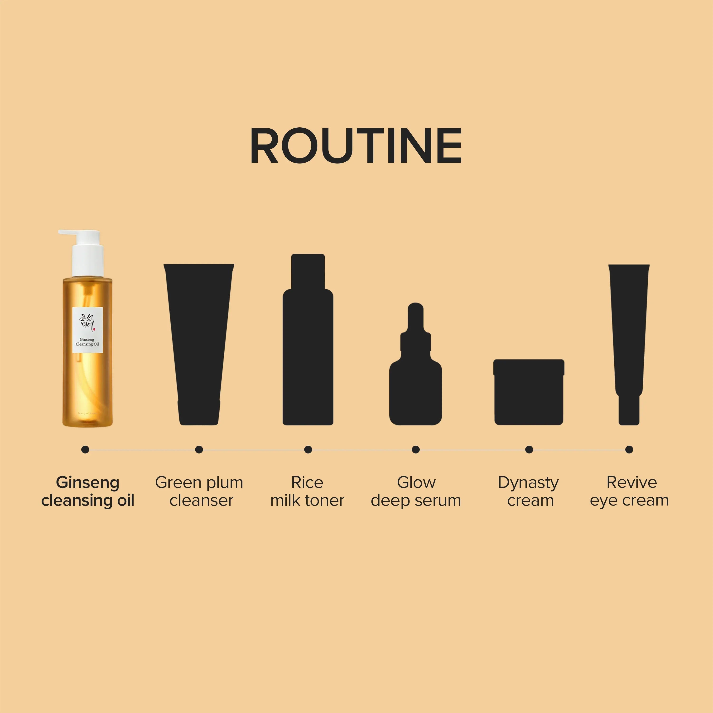 Beauty of Joseon Ginseng Cleansing Oil 210ml official Beauty of Joseon source image 6