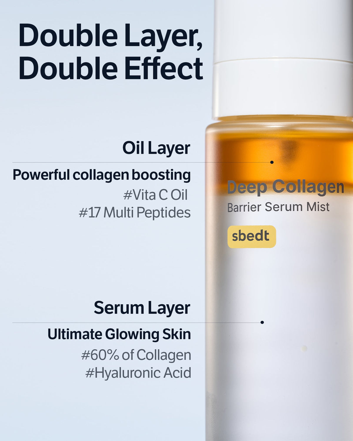 SUNGBOON EDITOR Deep Collagen Barrier Serum Mist 95ml — official product image 7