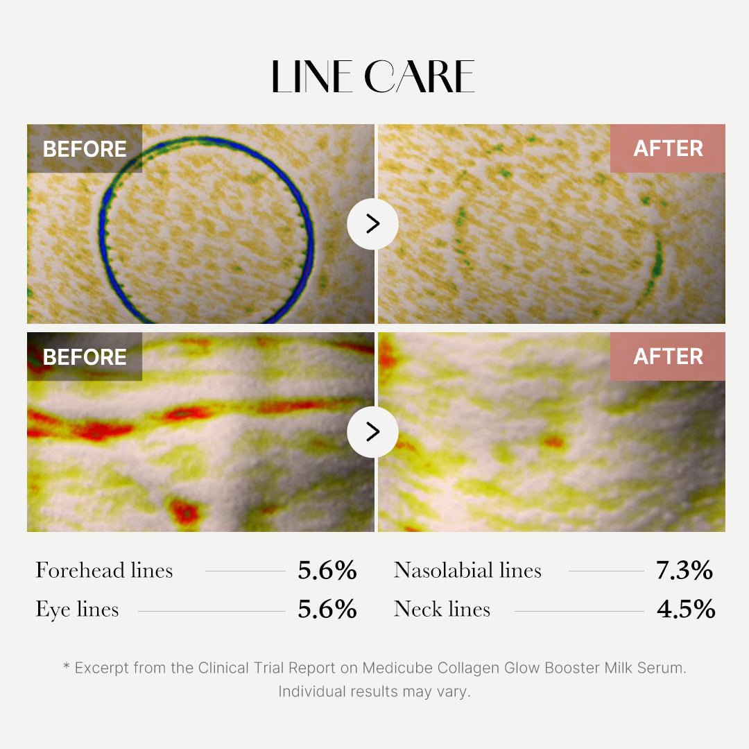 Medicube Collagen Glow Booster Serum 15ml product image 2
