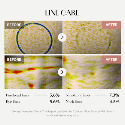 Medicube Collagen Glow Booster Serum 15ml product image 2