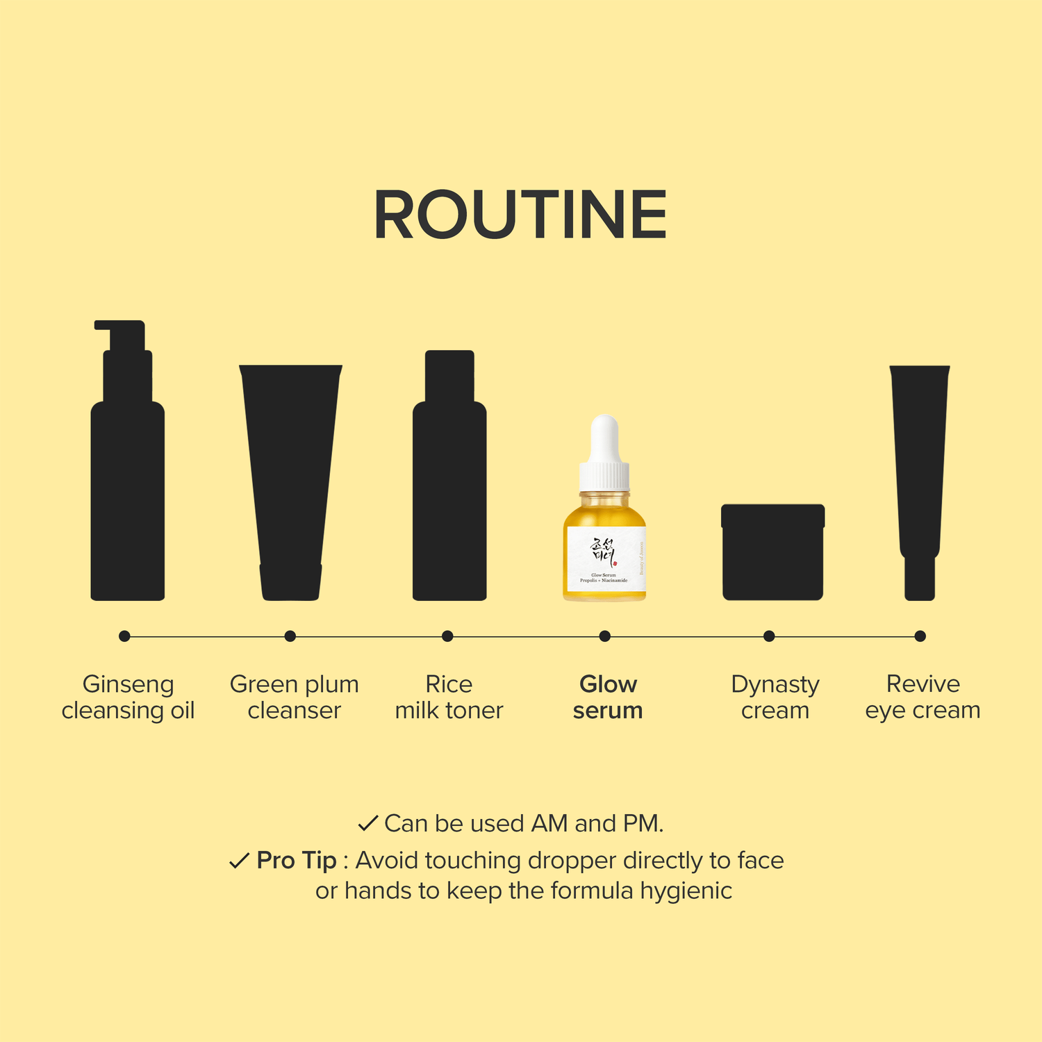 Beauty of Joseon Glow Serum : Propolis + Niacinamide 30ml official Beauty of Joseon source image 3