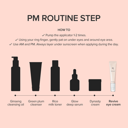 Beauty of Joseon Revive Eye Serum : Ginseng + Retinal 30ml official Beauty of Joseon source image 3