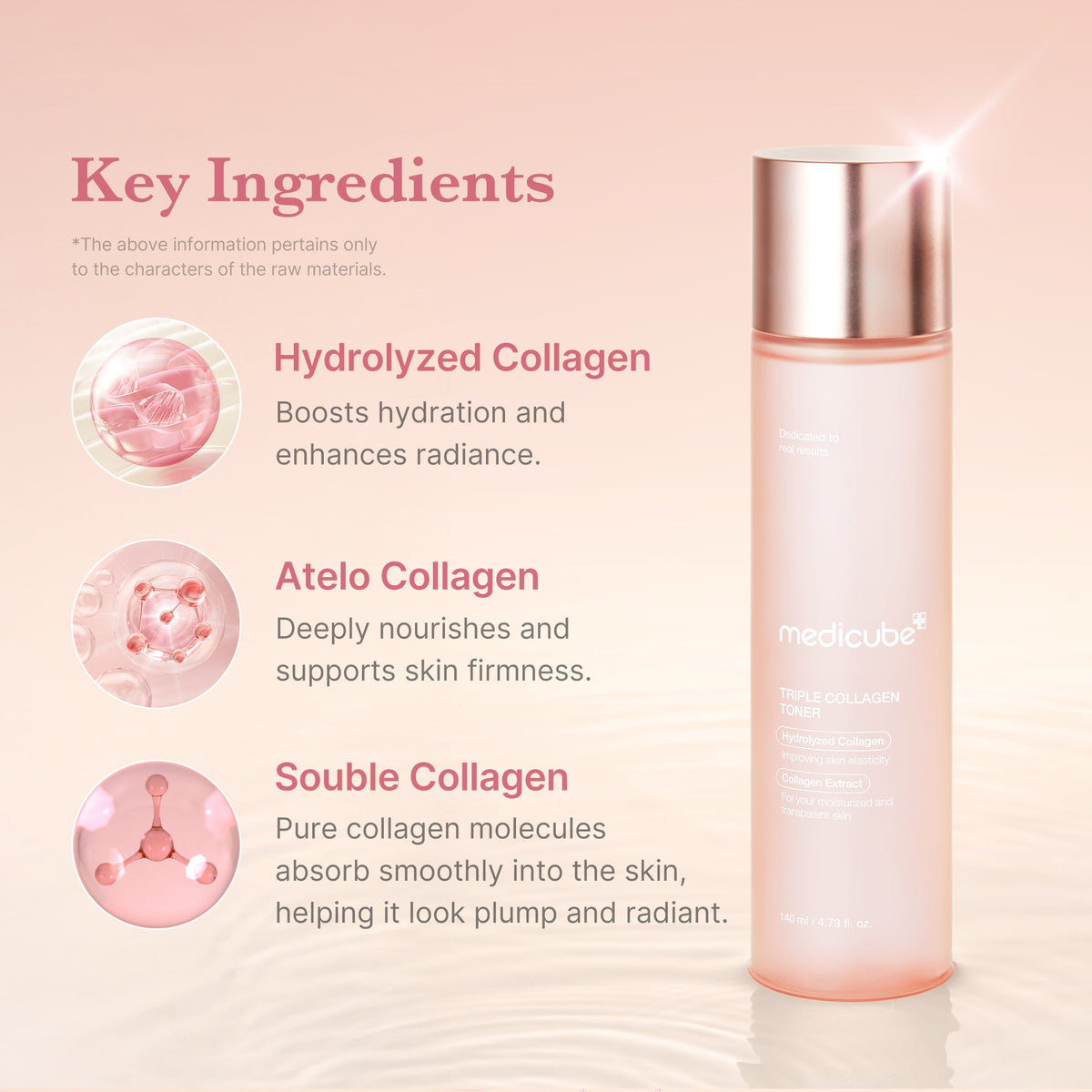 Medicube Triple Collagen Toner 4.0 140ml product image 5