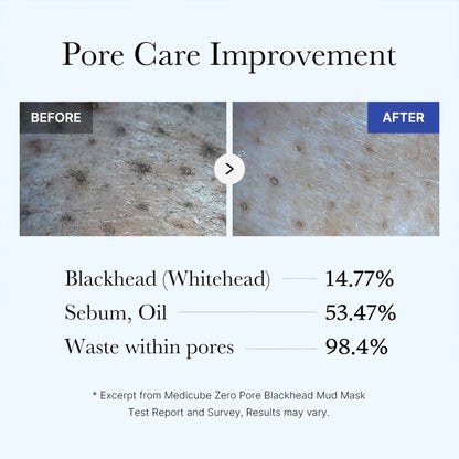 Medicube Zero Pore Blackhead Mud Mask 100ml product image 4