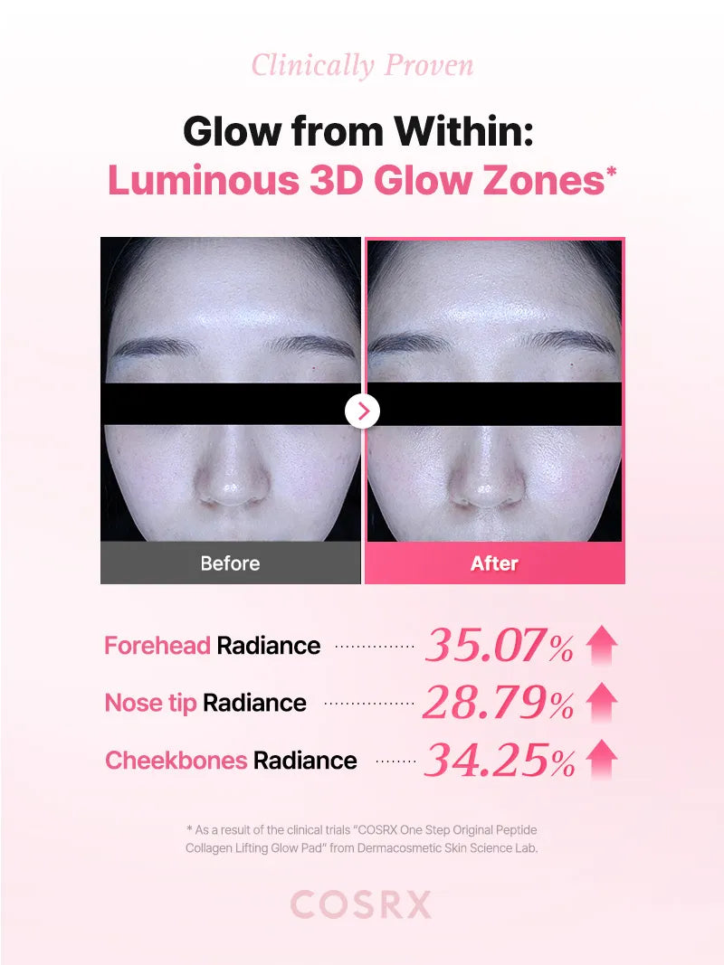Cosrx One Step Original Peptide Collagen Lifting Glow Pad 100ea official COSRX source image 4