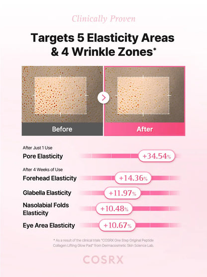 Cosrx One Step Original Peptide Collagen Lifting Glow Pad 100ea official COSRX source image 5