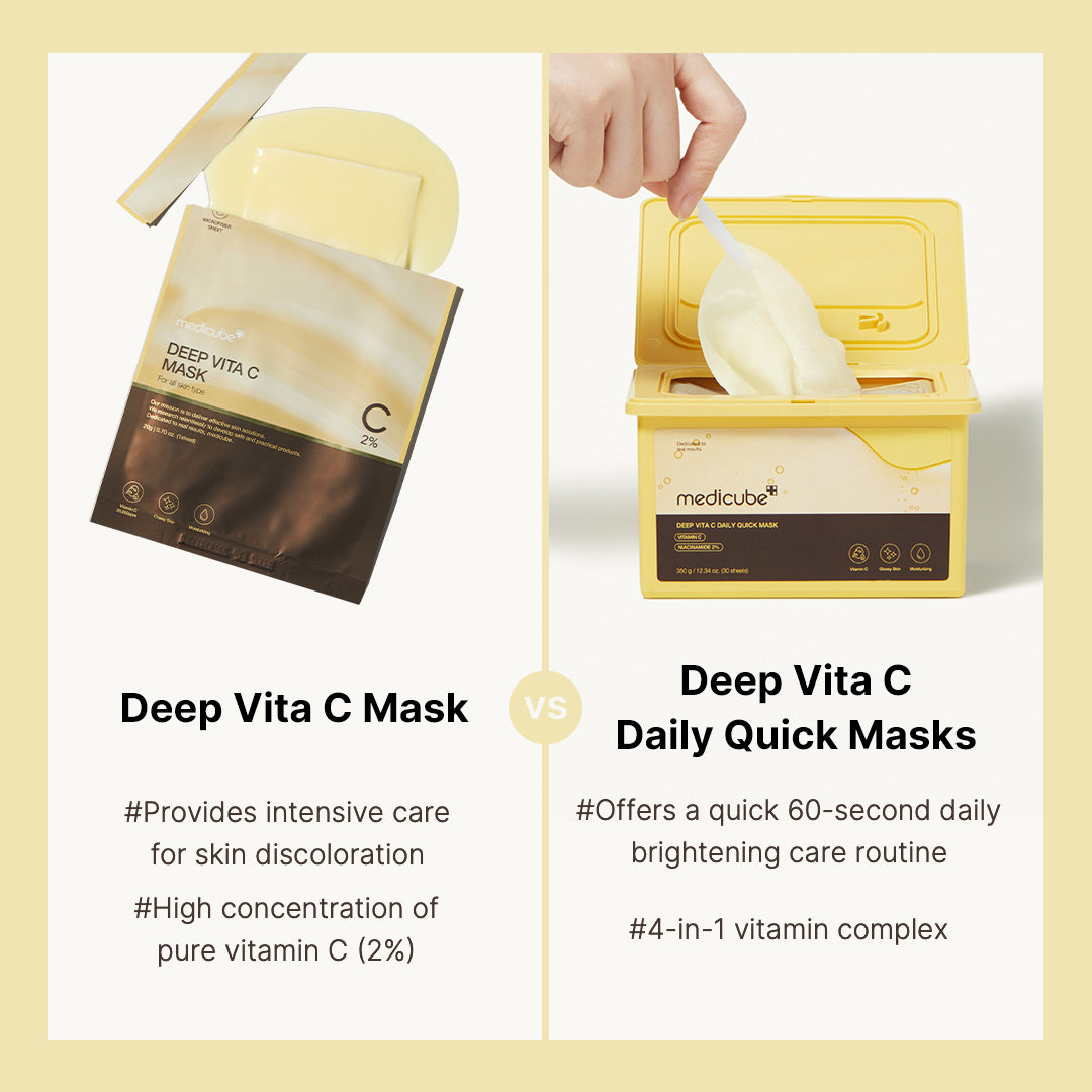 Medicube Deep Vita C Daily Quick Mask 30pcs product image 6