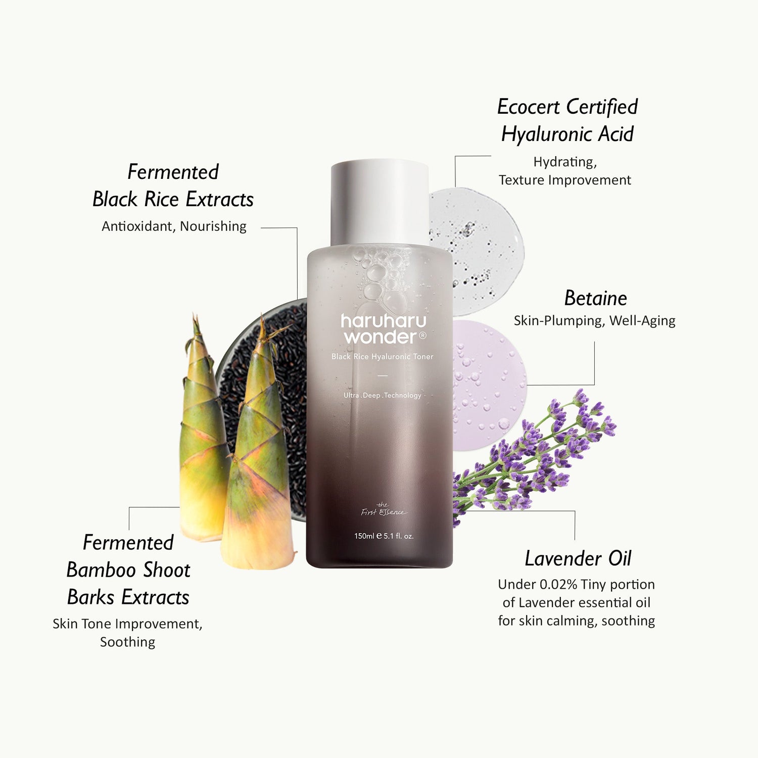 Haruharu Wonder Black Rice Hyaluronic Toner product image 7