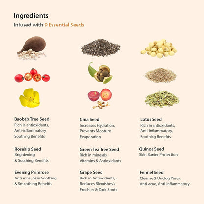 Blithe Vital Treatment 9 Essential Seeds 150ml