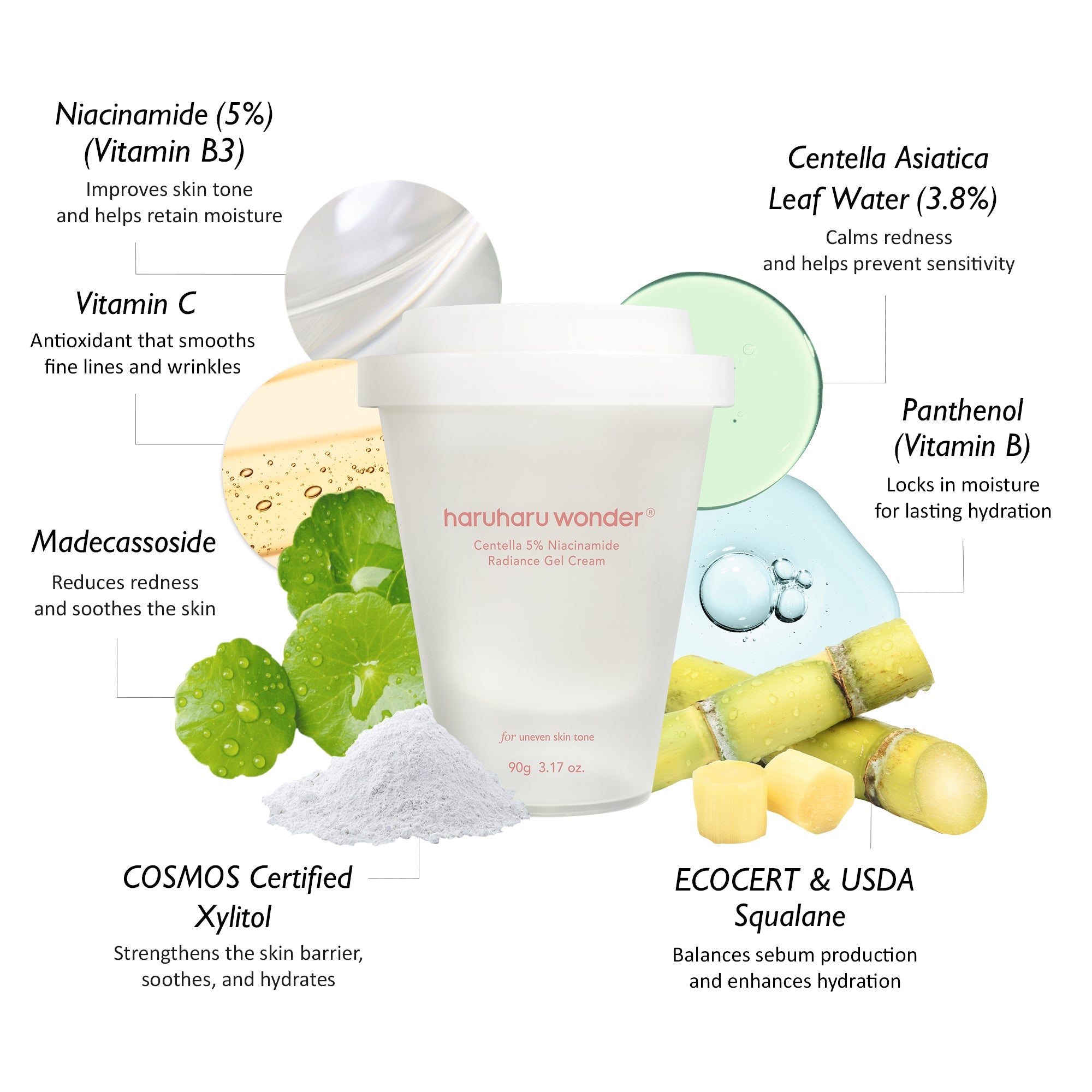 Haruharu Wonder Centella 5% Niacinamide Radiance Gel Cream product image 6