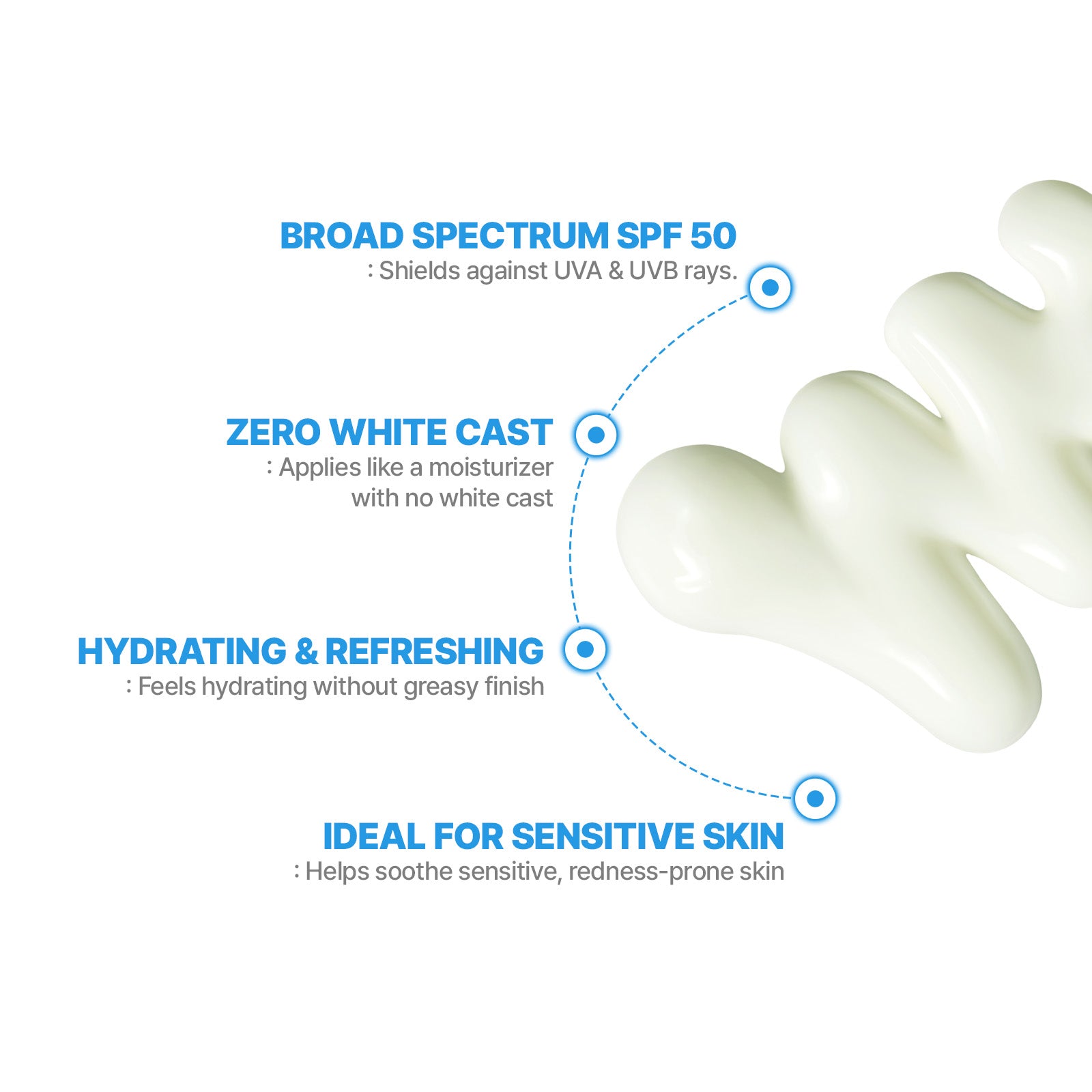 CellFusionC Sun Protection Triple Pack ― 50% OFF