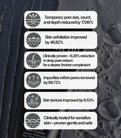 Clinfinite Black Salt &amp; Charcoal Deep Pore Foam Cleanser 150ml
