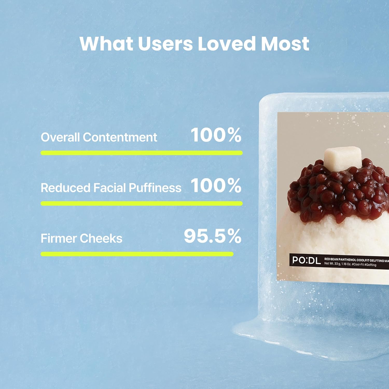 PO:DL Red Bean Panthenol Coolfit Gelfting Mask (4ea) (+Special Gift)