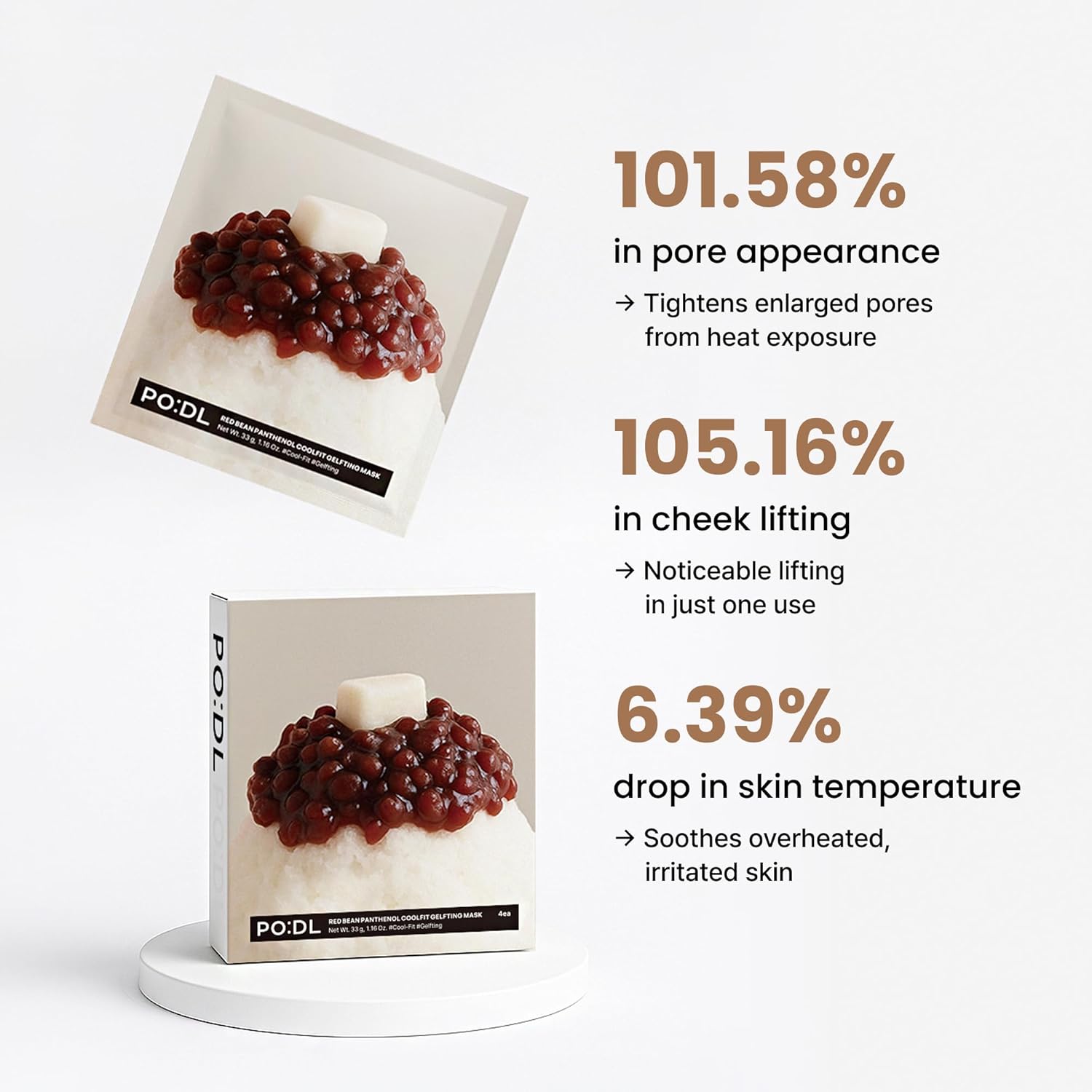 PO:DL Red Bean Panthenol Coolfit Gelfting Mask (4ea) (+Special Gift)