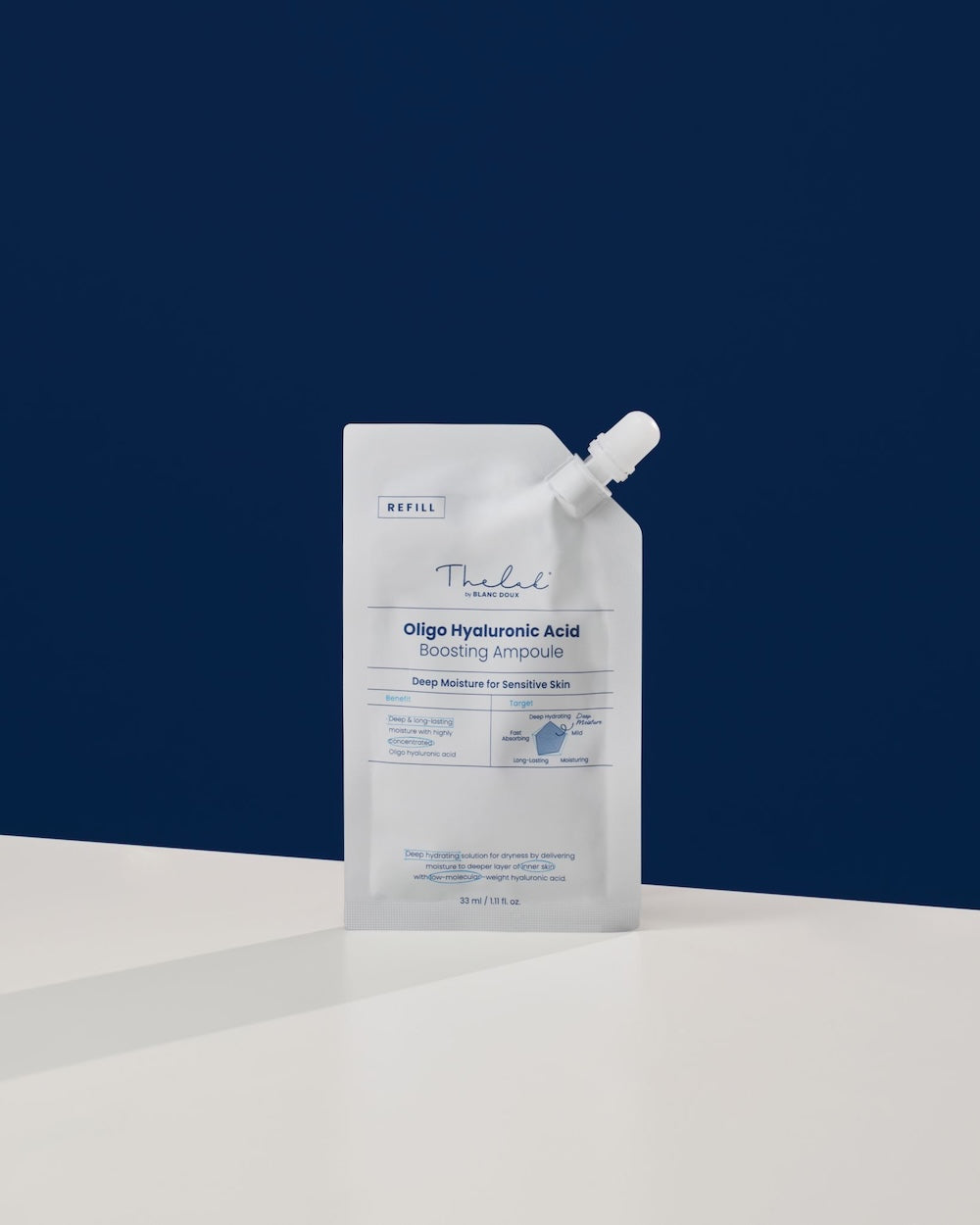 THE LAB by BLANC DOUX Oligo Hyaluronic Acid Boosting Ampoule 33ml REFILL