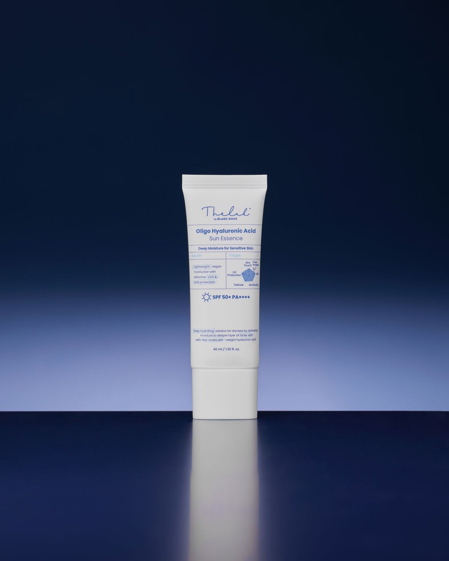 THE LAB by BLANC DOUX Oligo Hyaluronic Acid Sun Essence 40ml