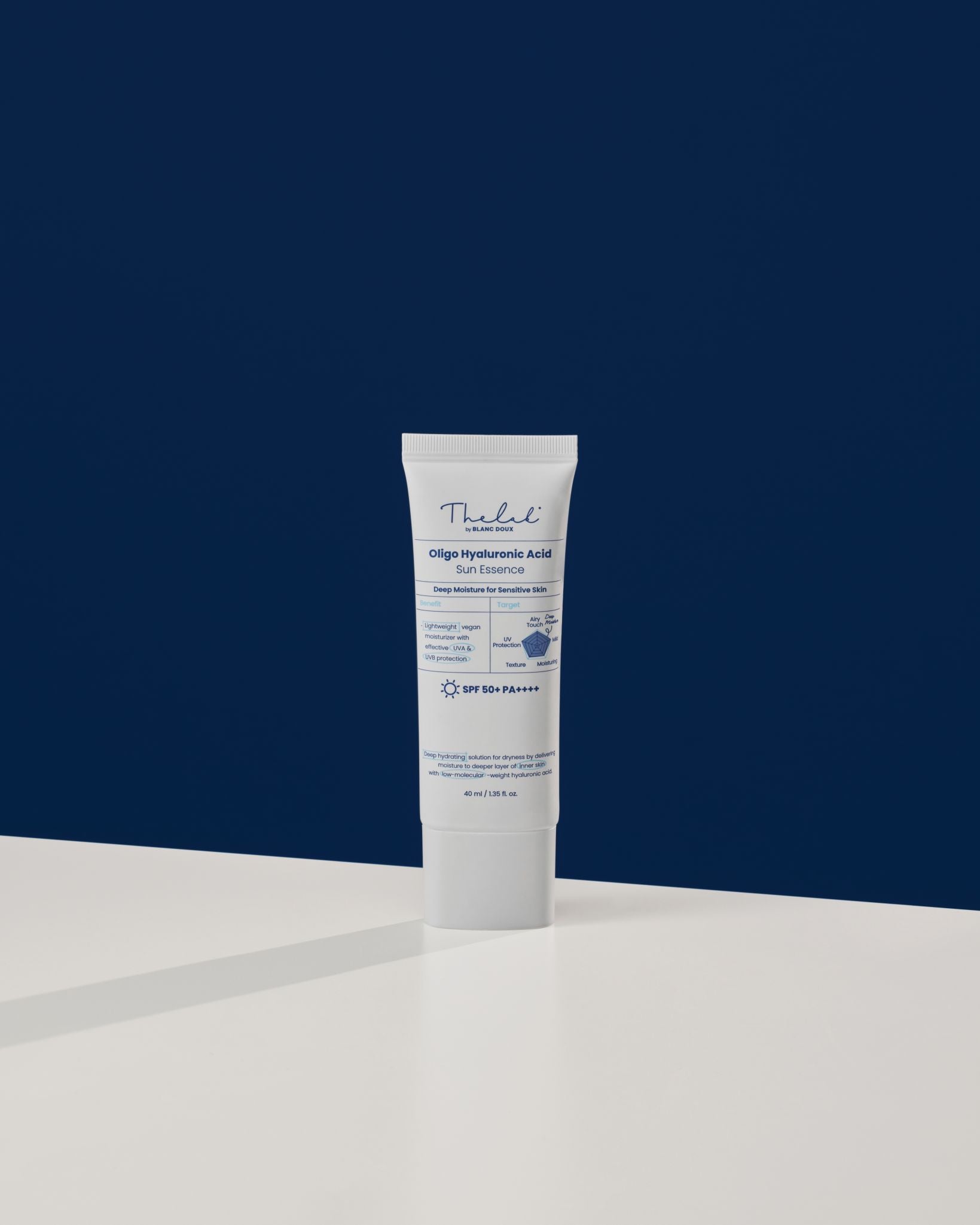 THE LAB by BLANC DOUX Oligo Hyaluronic Acid Sun Essence 40ml