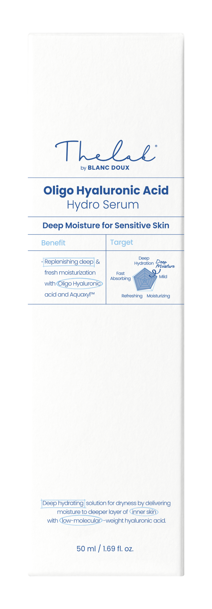 THE LAB by BLANC DOUX Oligo Hyaluronic Acid Hydro Serum 50ml