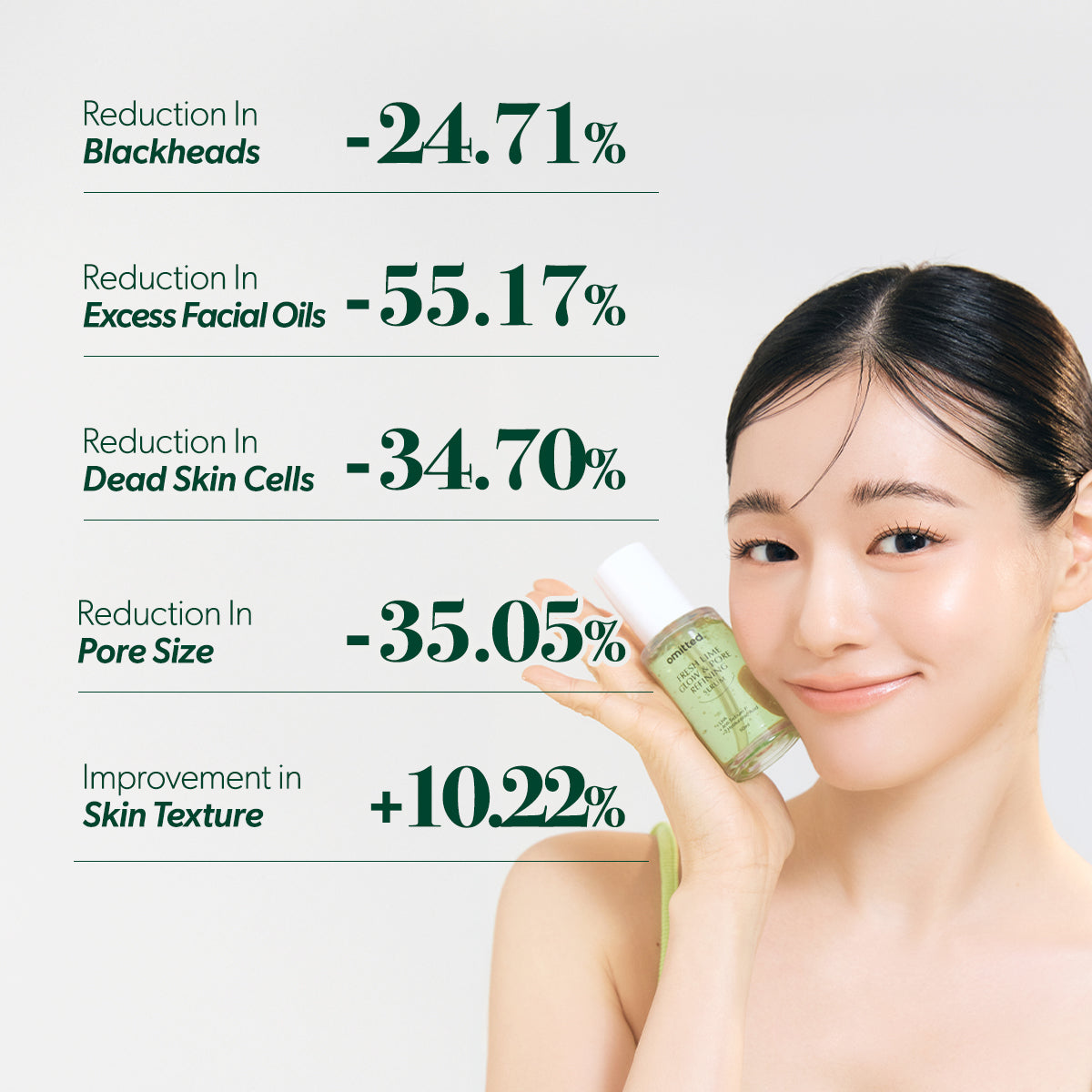 Omitted Fresh Lime Glow &amp; Pore Refining Serum 50ml