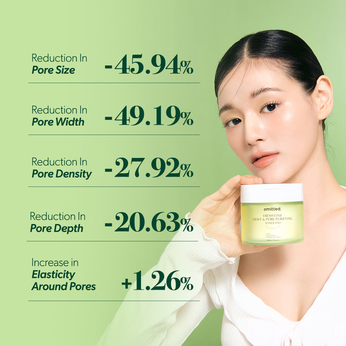 Omitted Fresh Lime Dewy &amp; Pore Purifying Toner Pad 70ea(160ml)