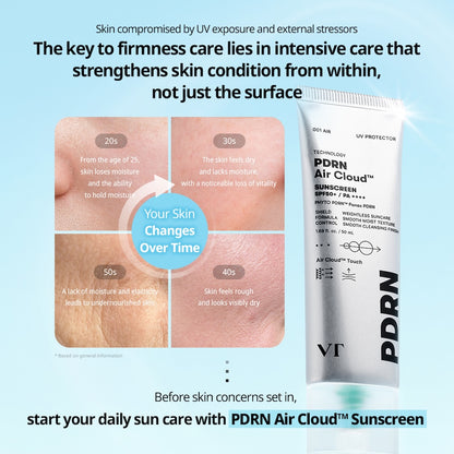VT Cosmetics PDRN Air Cloud Sunscreen 50ml - official product image 3