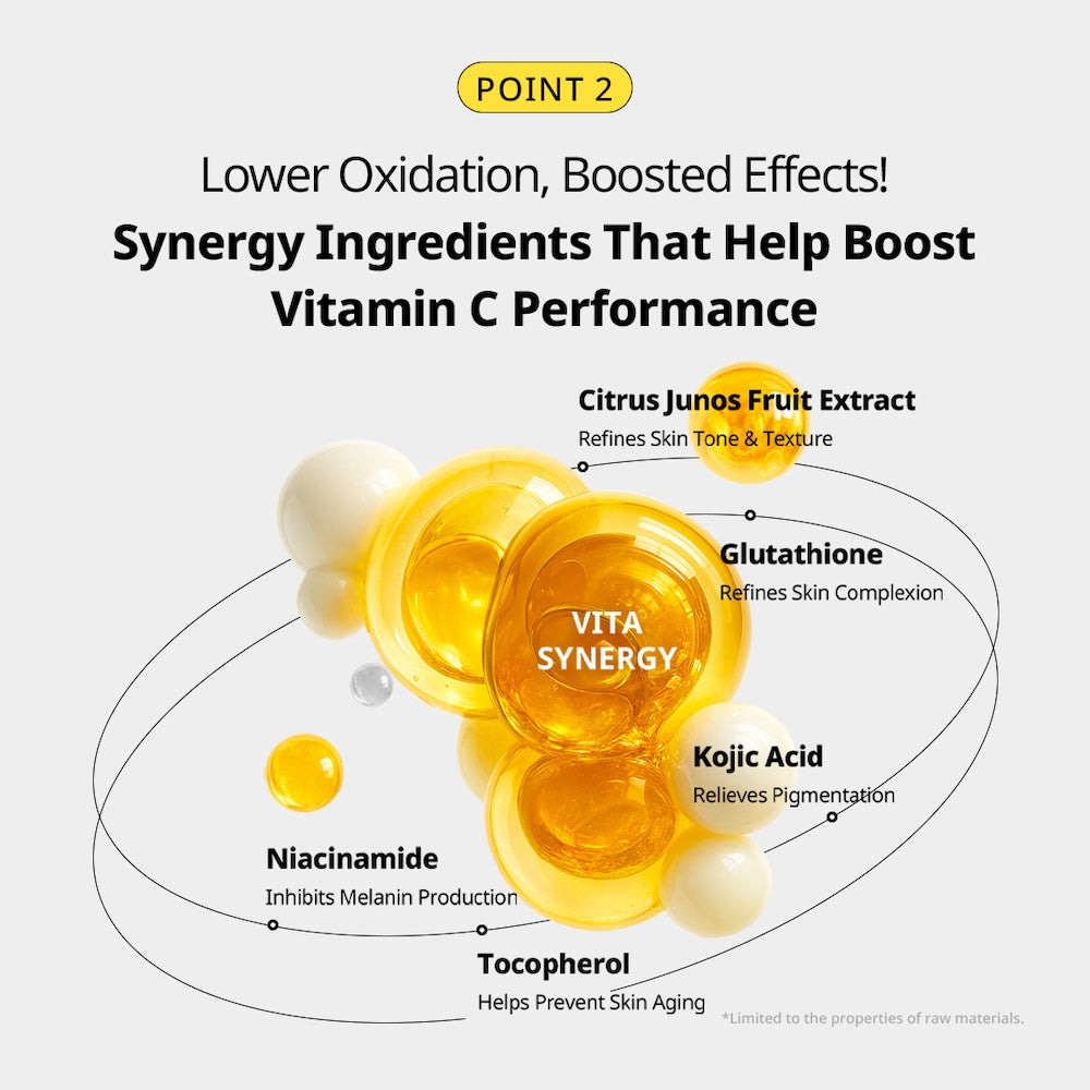 VT Cosmetics Vitamin C Astaxanthin Mask 320g*30ea - official product image 9