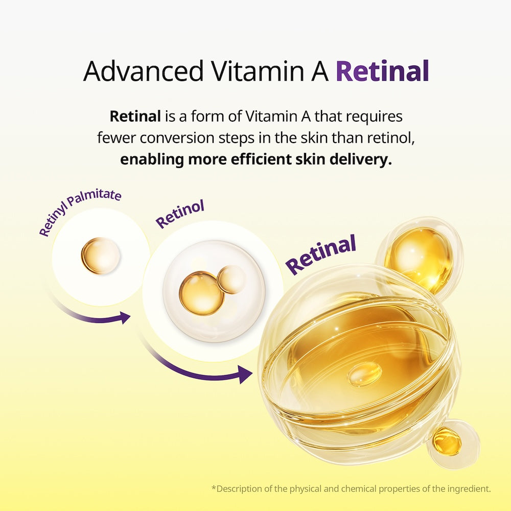 VT Cosmetics Retinal Peptide Hyaluronic Capsule Cream 50ml
