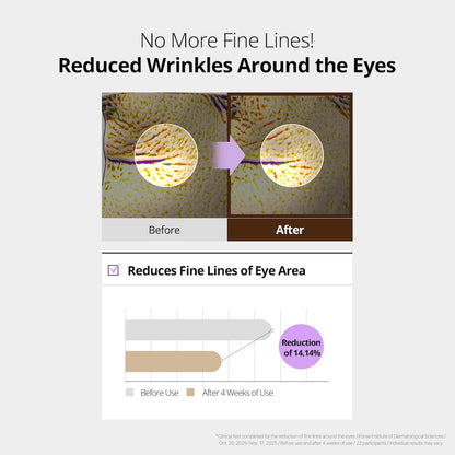 VT Cosmetics CAFFEINE Eye Patch 110ml*60ea - official product image 4