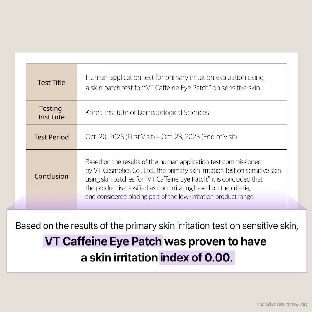 VT Cosmetics CAFFEINE Eye Patch 110ml*60ea - official product image 8