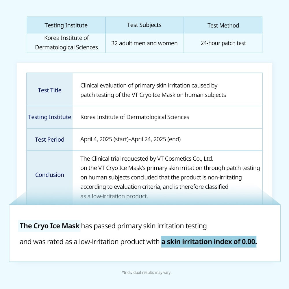 VT Cosmetics Cryo Ice Mask 320g*30ea - official product image 10