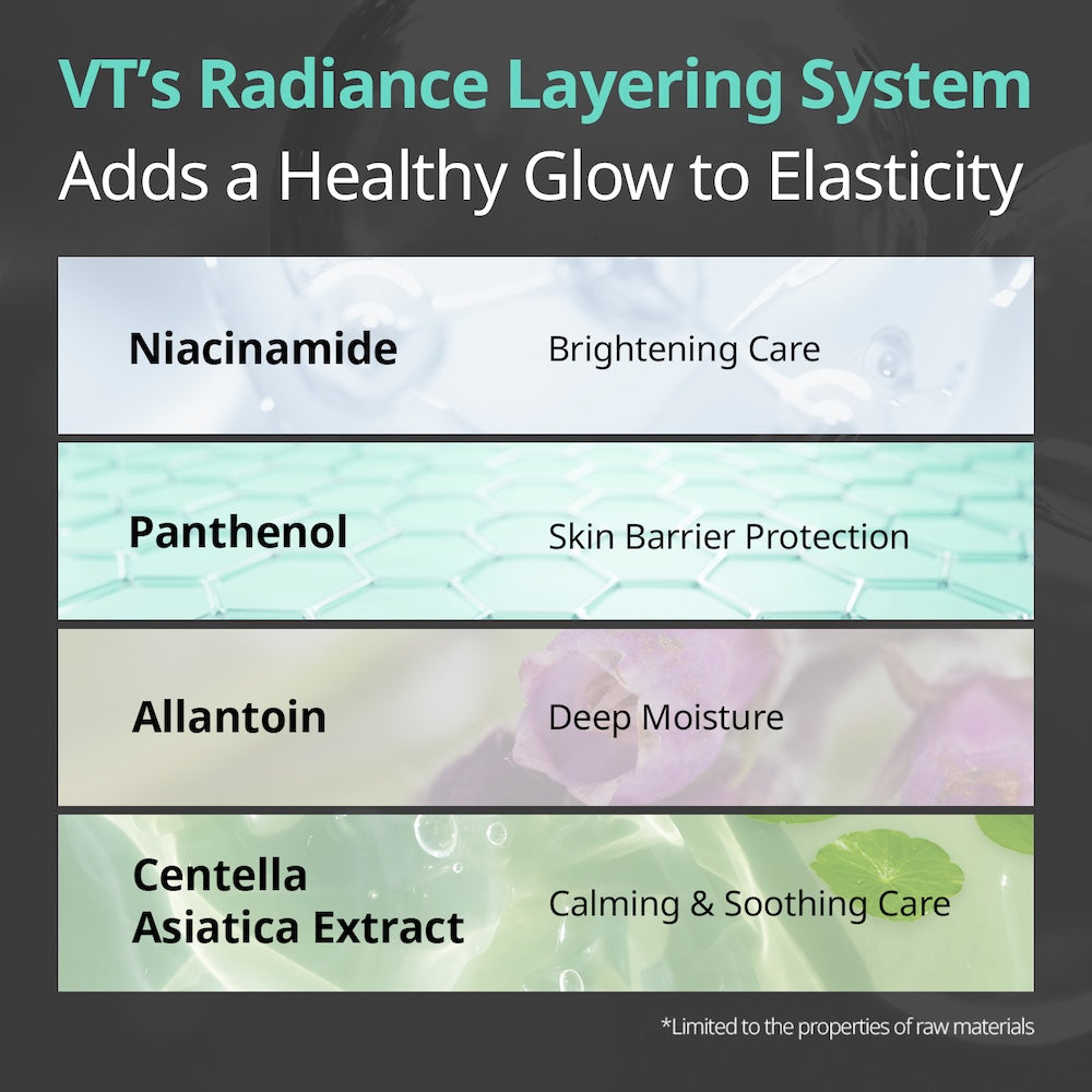 VT Cosmetics PDRN Toner 250ml
