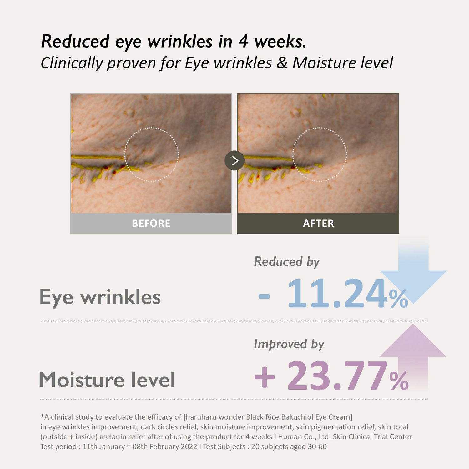 haruharuwonder Black Rice Bakuchiol Eye Cream 20ml product image 6