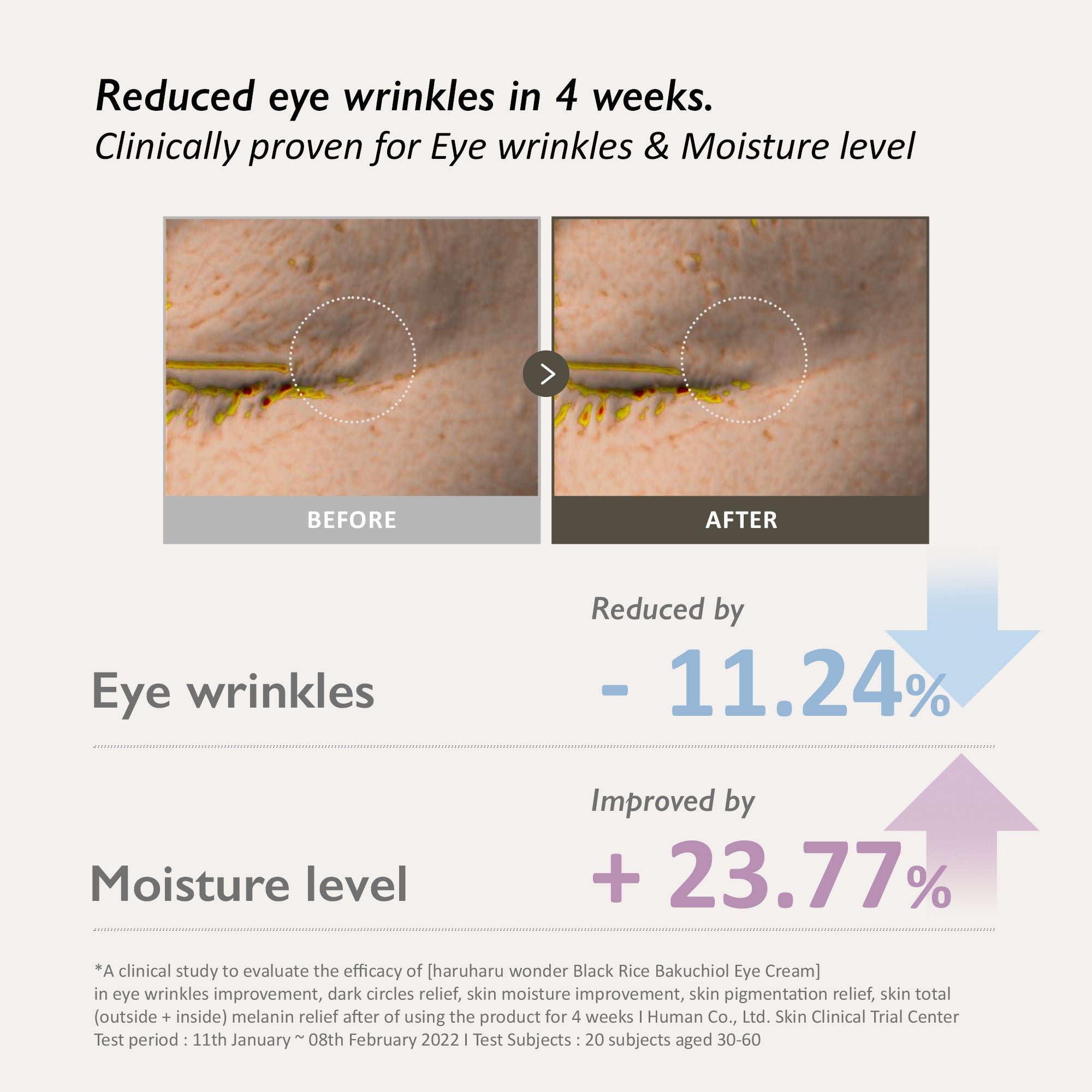 haruharuwonder Black Rice Bakuchiol Eye Cream 20ml product image 6
