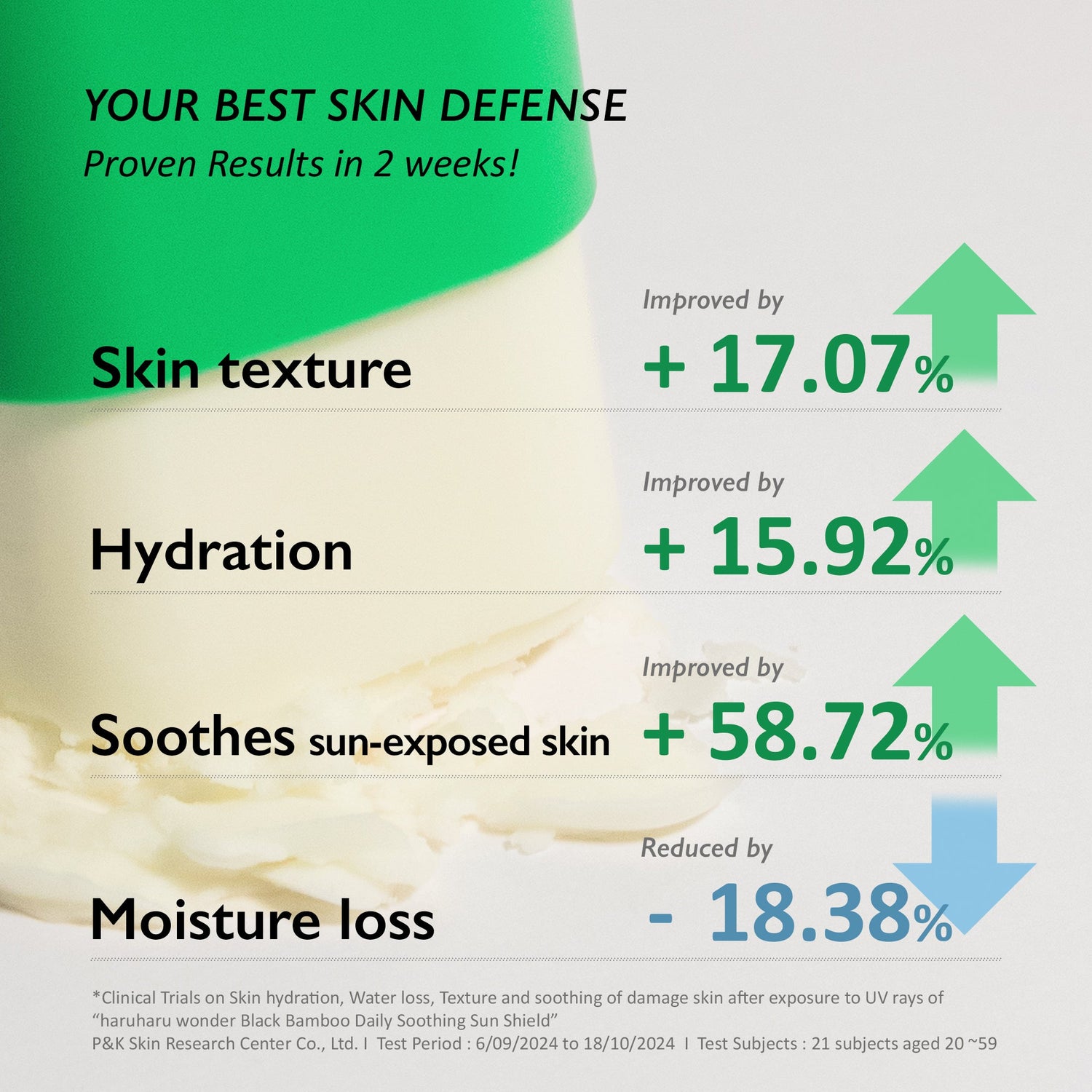 haruharuwonder Black Bamboo Daily Soothing Sun Shield SPF50+ PA++++ 20g product image 6