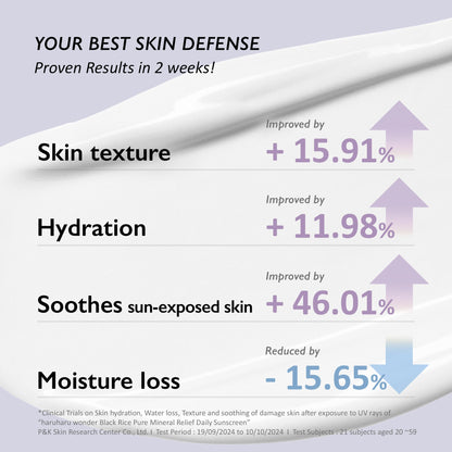 haruharuwonder Black Rice Pure Mineral Relief Daily Sunscreen Unscented SPF50+ 50ml product image 6