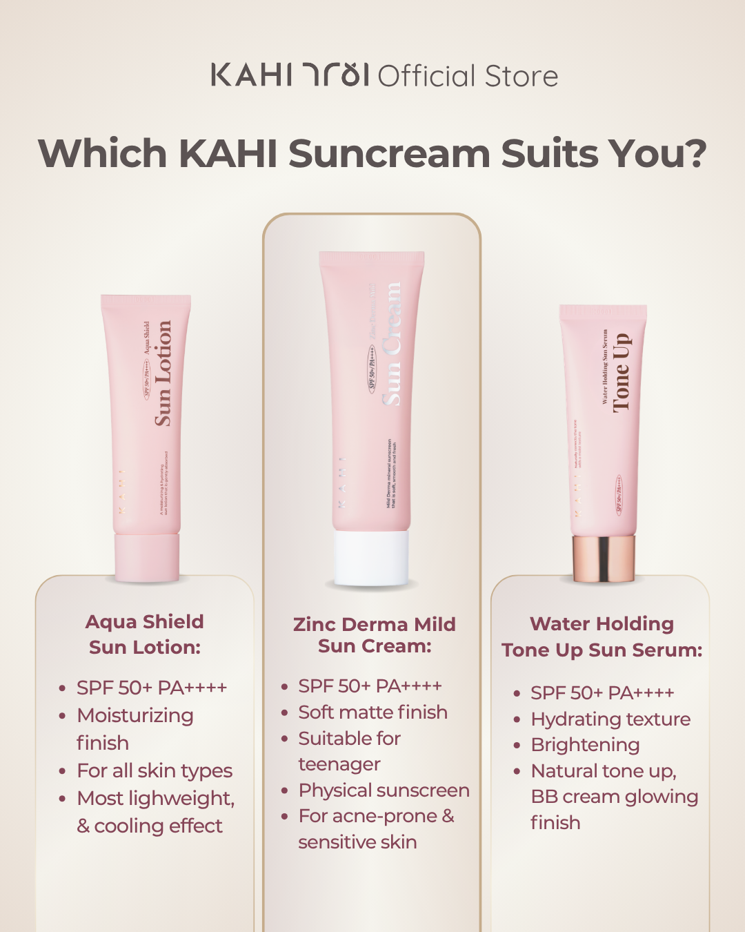KAHI Zinc Derma Mild Sun Cream SPF 50+ PA++++ 50ml product image 6