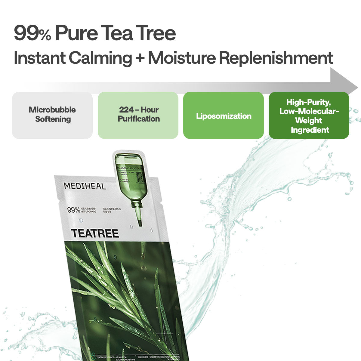 Mediheal Teatree Essential Calming Mask 10ea product image 6
