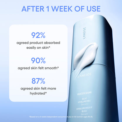 Laneige Water Bank Blue Hyaluronic Serum 50ml product image 4