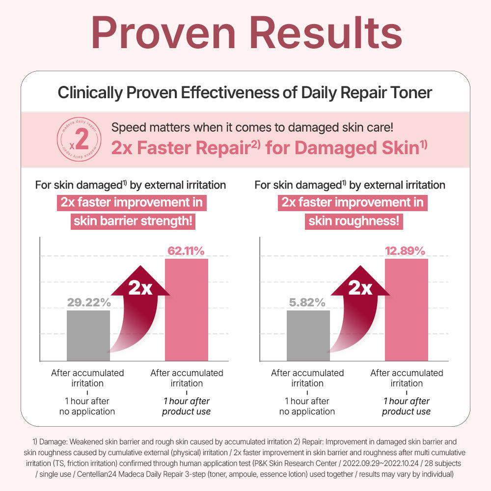 Centellian24 Madeca Daily Repair Toner 150ml — product detail image 3