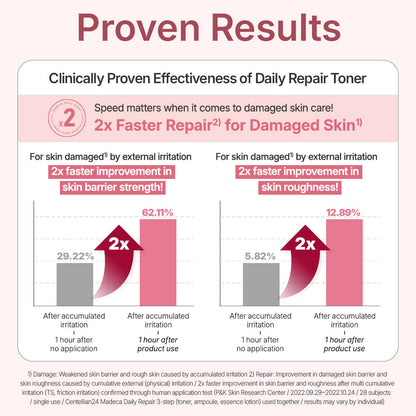Centellian24 Madeca Daily Repair Toner 150ml — product detail image 3