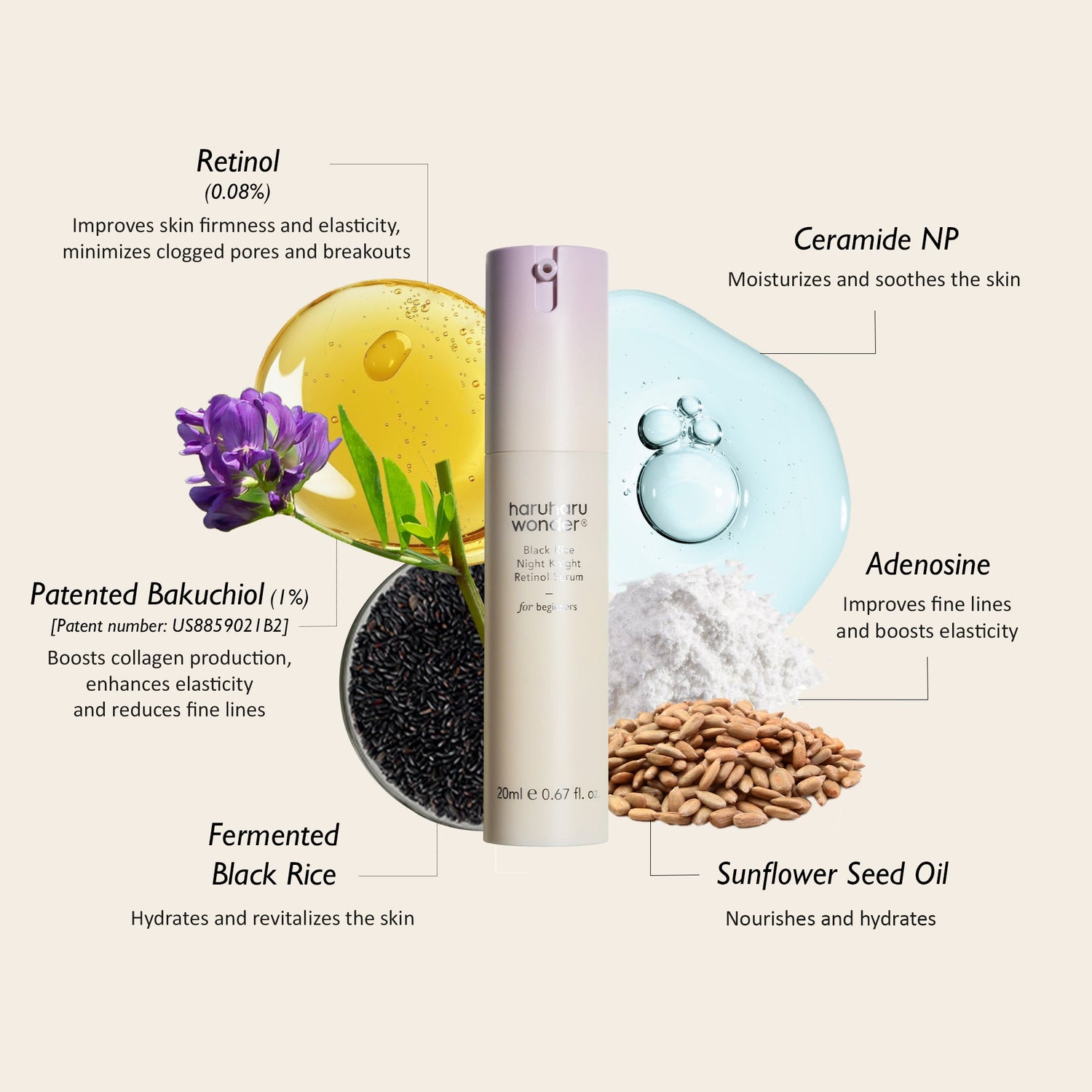 haruharuwonder Black Rice Night Knight Retinol Serum 20ml product image 5